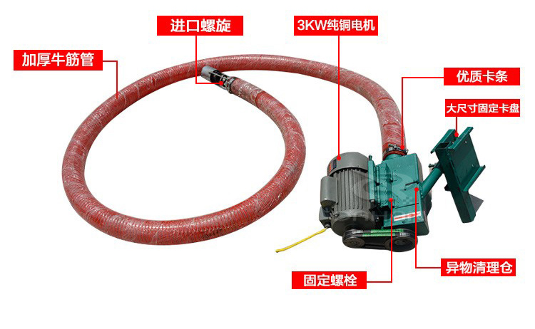 車載軟管吸糧機結(jié)構(gòu)