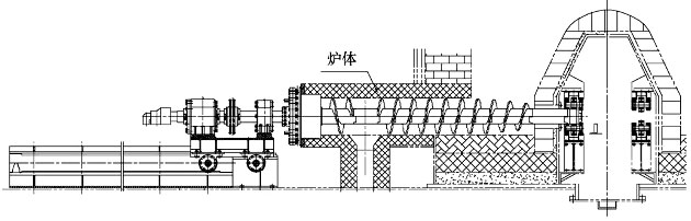 水冷螺旋輸送機應(yīng)用