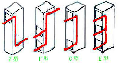 連續(xù)式提升機(jī)型號(hào)