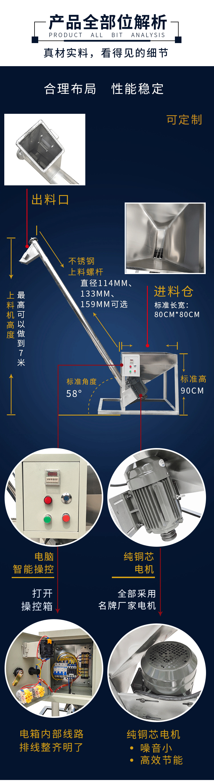 不銹鋼螺旋上料機(jī)細(xì)節(jié)