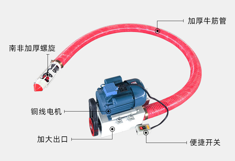 車載小型吸糧機結(jié)構(gòu)