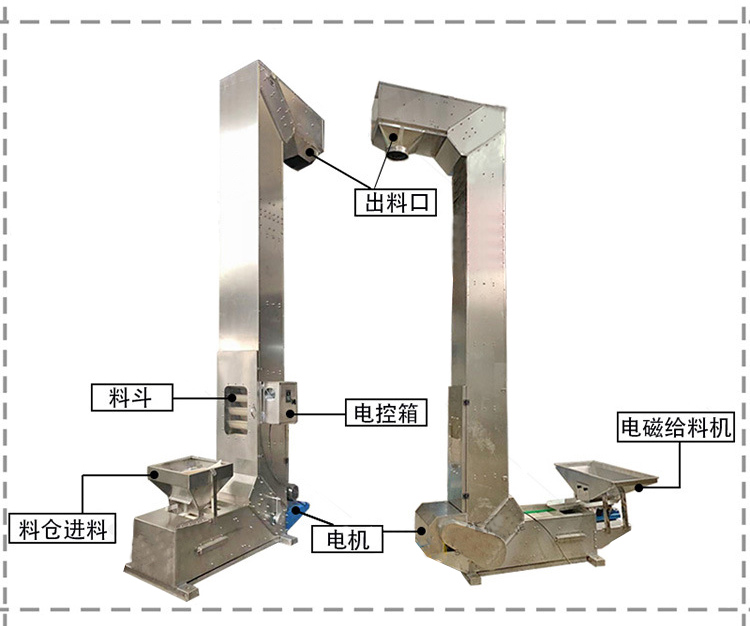 連續(xù)式提升機(jī)配置