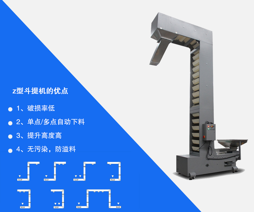 z型斗提機的優(yōu)點